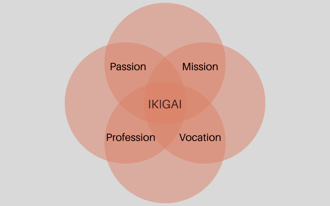 Discovering Ikigai: Transforming Burnout into Resilience